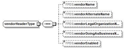FICE_p713.png