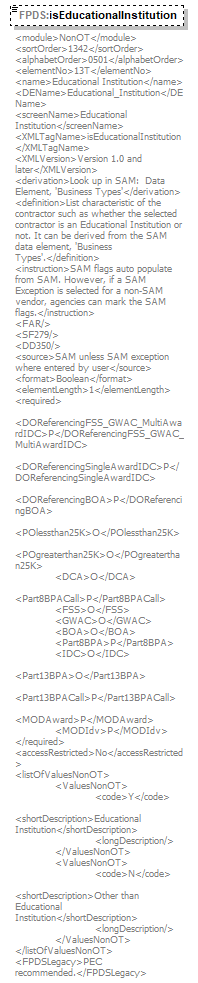 FICE_p727.png