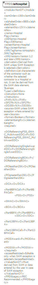 FICE_p729.png