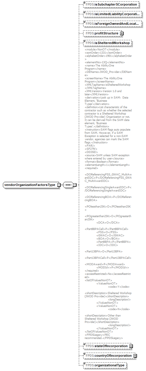 FICE_p740.png