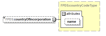FICE_p747.png