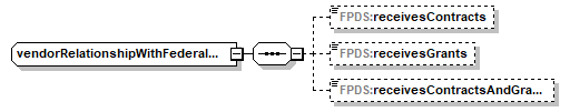 FICE_p749.png