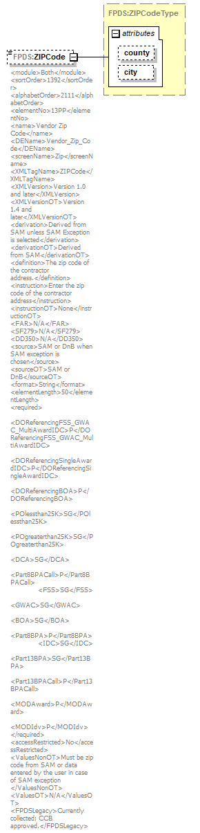 FICE_p762.png