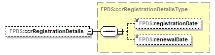 FICE_p780.png
