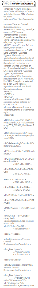 FICE_p788.png
