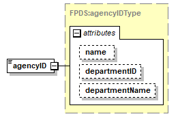 FICE_p801.png