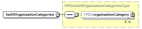 FICE_p827.png