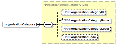 FICE_p830.png