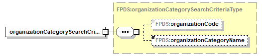 FICE_p831.png