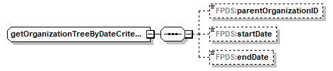 FICE_p836.png