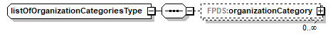 FICE_p842.png