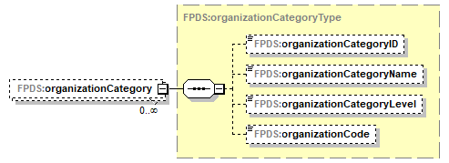 FICE_p843.png