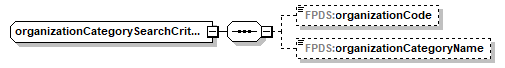 FICE_p846.png