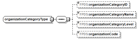 FICE_p849.png