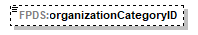 FICE_p850.png