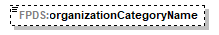 FICE_p851.png