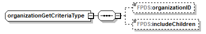 FICE_p854.png