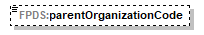 FICE_p862.png