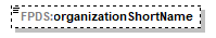 FICE_p874.png