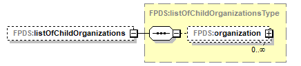 FICE_p878.png