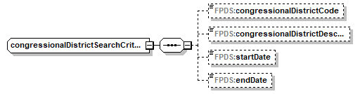 FICE_p885.png