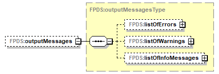 FICE_p96.png