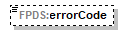 FABS_p101.png