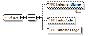FABS_p103.png