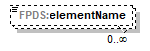 FABS_p104.png