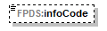FABS_p105.png
