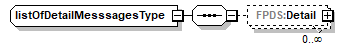 FABS_p107.png
