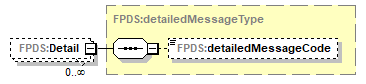 FABS_p108.png