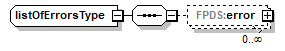 FABS_p109.png
