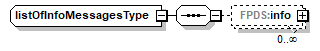 FABS_p111.png