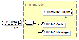 FABS_p112.png