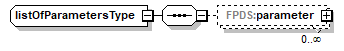 FABS_p113.png