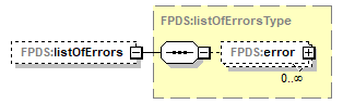 FABS_p118.png