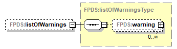 FABS_p119.png
