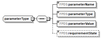 FABS_p121.png