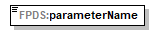 FABS_p122.png
