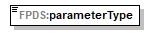 FABS_p123.png