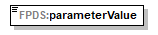 FABS_p124.png