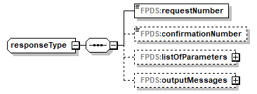 FABS_p126.png
