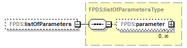 FABS_p129.png