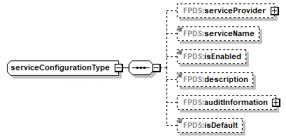 FABS_p131.png
