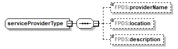 FABS_p141.png