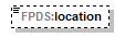 FABS_p143.png