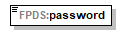 FABS_p147.png