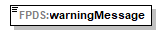 FABS_p152.png