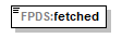 FABS_p155.png